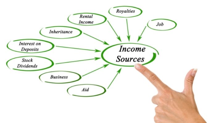 What You Must Do In Your 20s-Multiple Income Sources