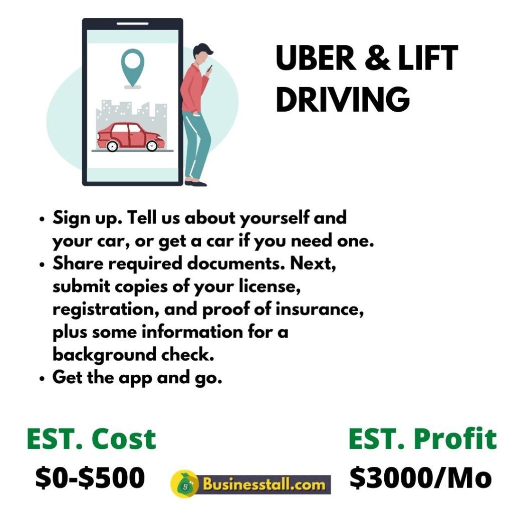 Uber and Lift Driving Business - Smal Business Ideas for Teens
